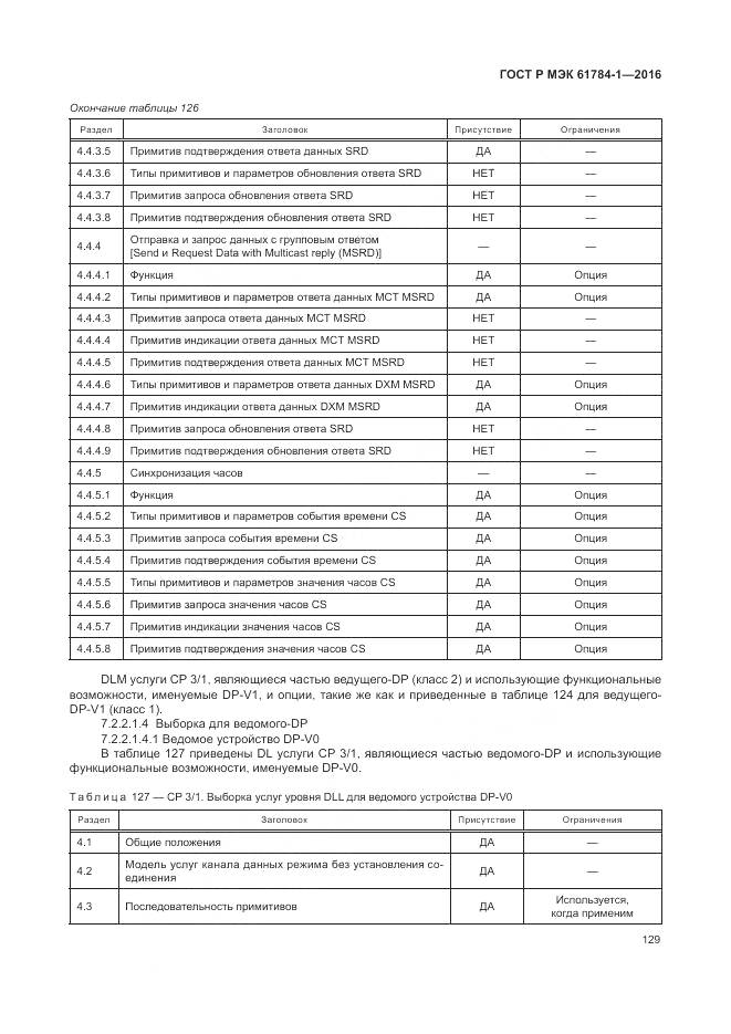 ГОСТ Р МЭК 61784-1-2016, страница 135
