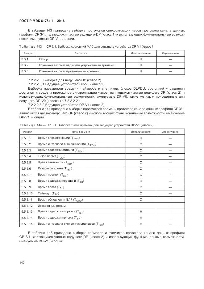 ГОСТ Р МЭК 61784-1-2016, страница 146