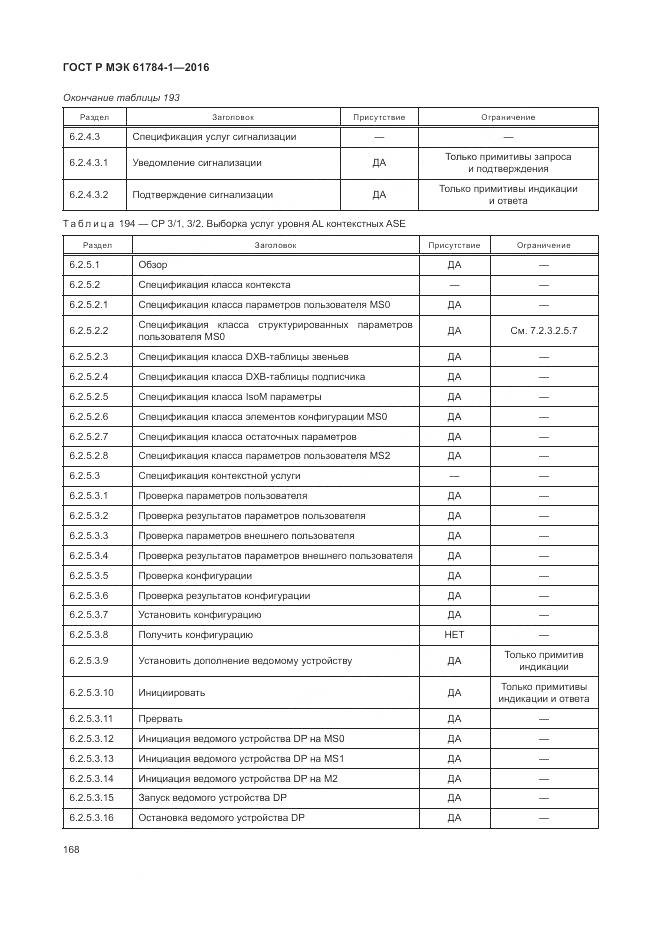 ГОСТ Р МЭК 61784-1-2016, страница 174