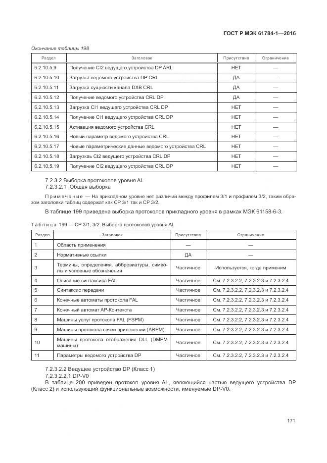 ГОСТ Р МЭК 61784-1-2016, страница 177