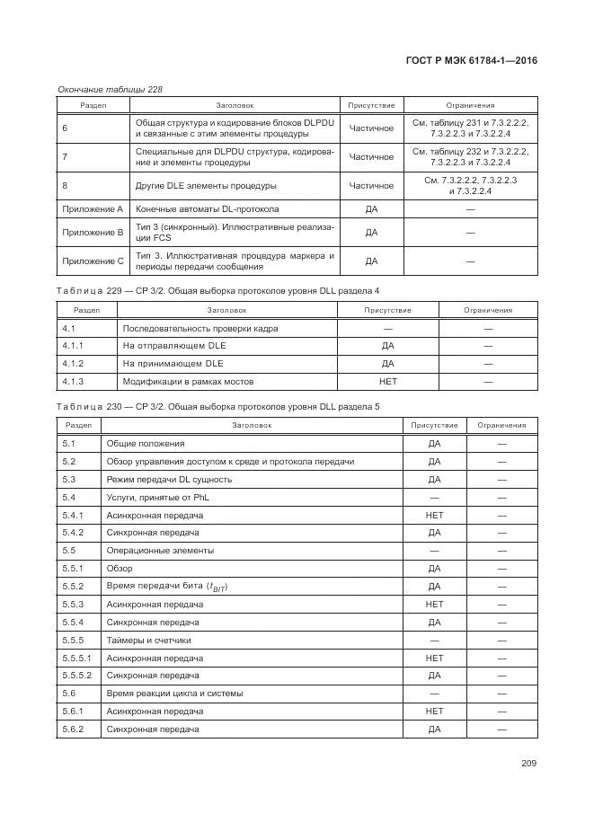 ГОСТ Р МЭК 61784-1-2016, страница 215