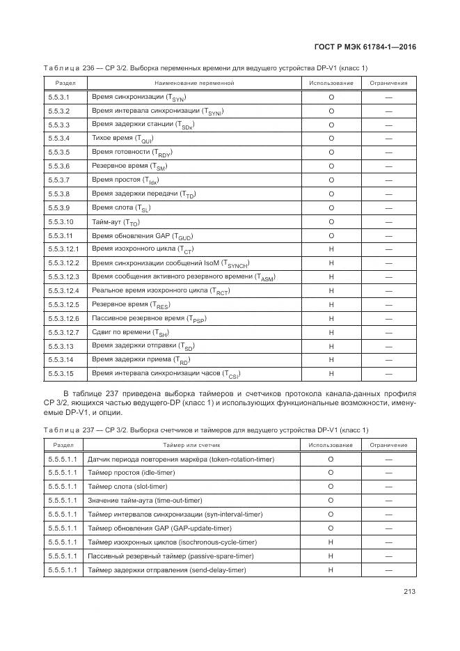 ГОСТ Р МЭК 61784-1-2016, страница 219