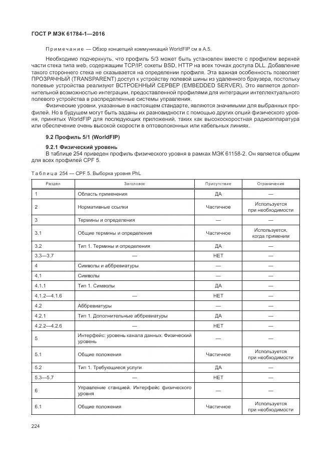 ГОСТ Р МЭК 61784-1-2016, страница 230