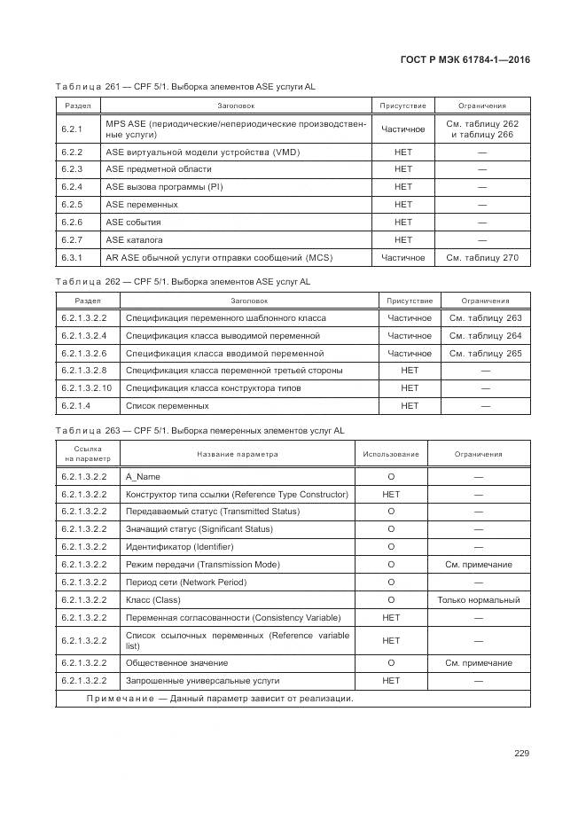 ГОСТ Р МЭК 61784-1-2016, страница 235