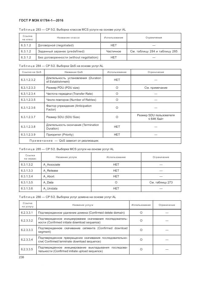 ГОСТ Р МЭК 61784-1-2016, страница 242