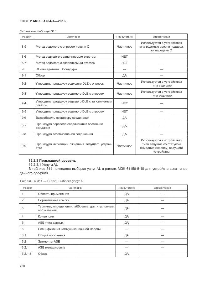 ГОСТ Р МЭК 61784-1-2016, страница 264