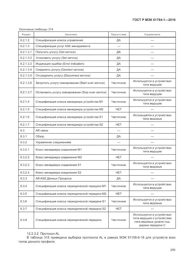 ГОСТ Р МЭК 61784-1-2016, страница 265
