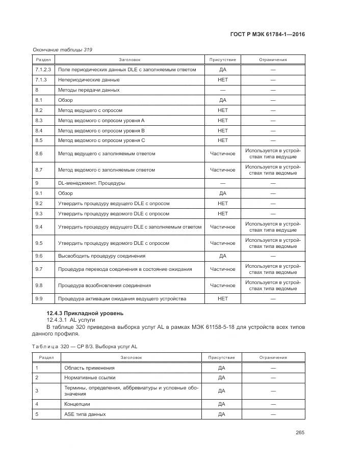 ГОСТ Р МЭК 61784-1-2016, страница 271