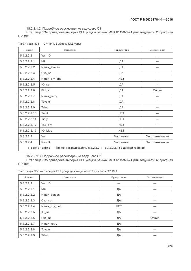 ГОСТ Р МЭК 61784-1-2016, страница 285