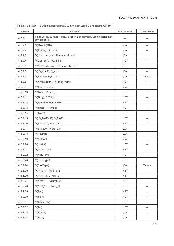 ГОСТ Р МЭК 61784-1-2016, страница 291