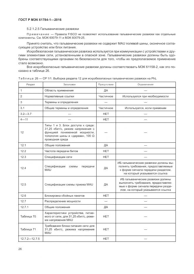 ГОСТ Р МЭК 61784-1-2016, страница 32