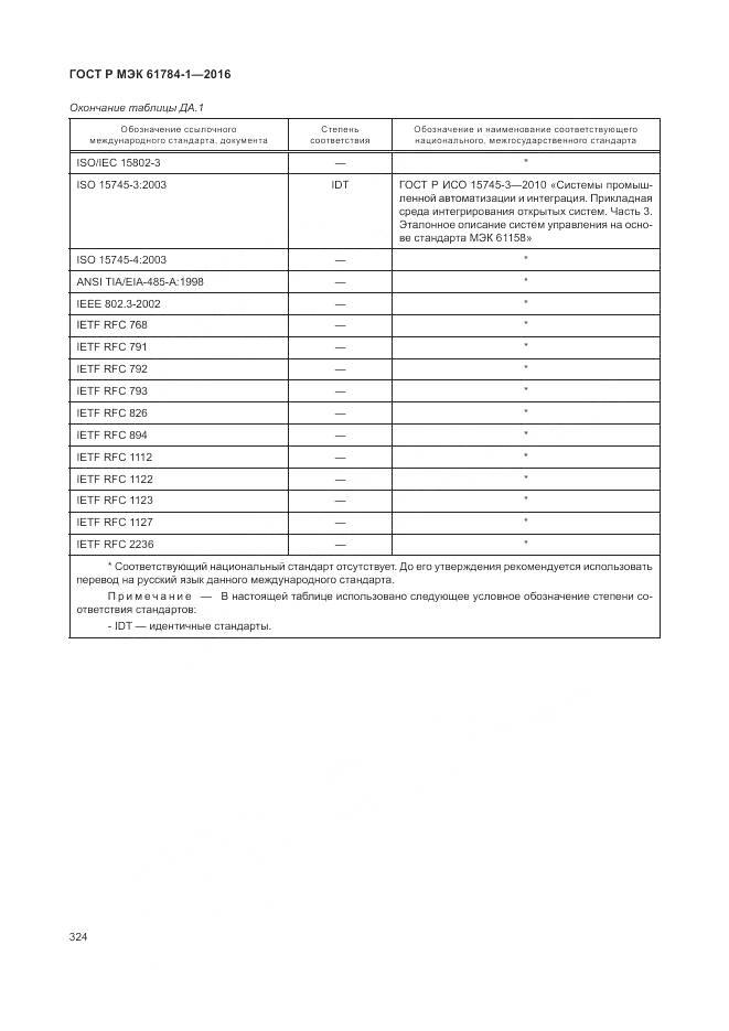 ГОСТ Р МЭК 61784-1-2016, страница 330