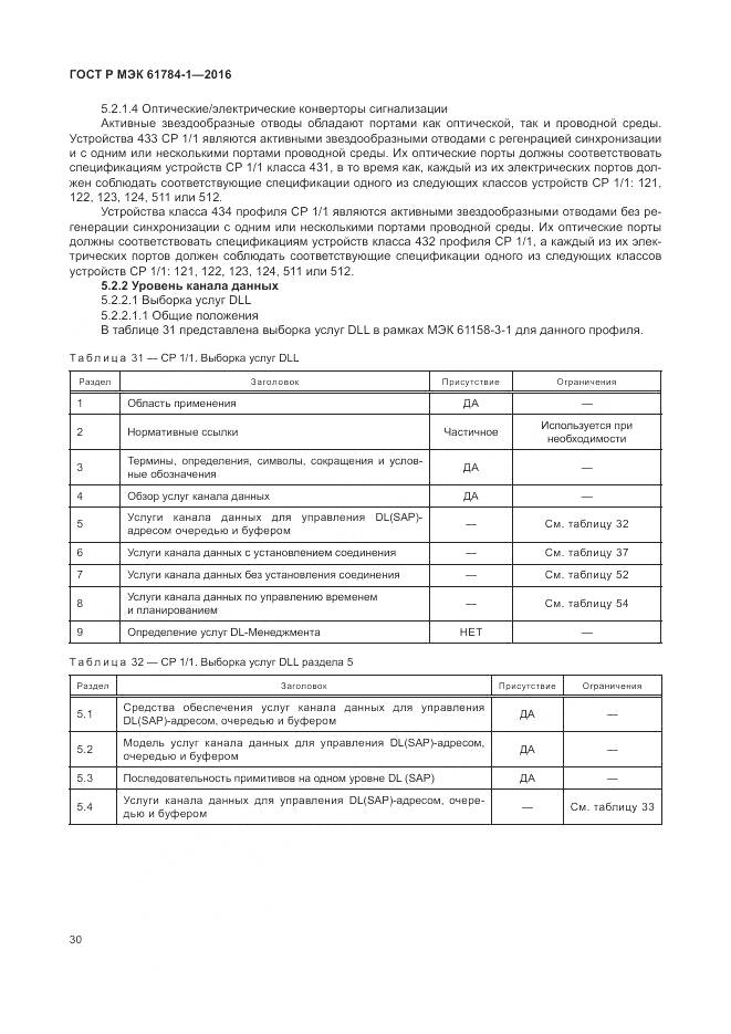 ГОСТ Р МЭК 61784-1-2016, страница 36