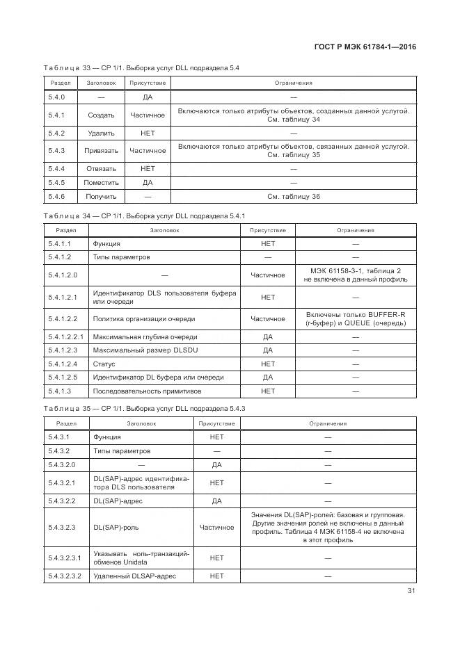 ГОСТ Р МЭК 61784-1-2016, страница 37