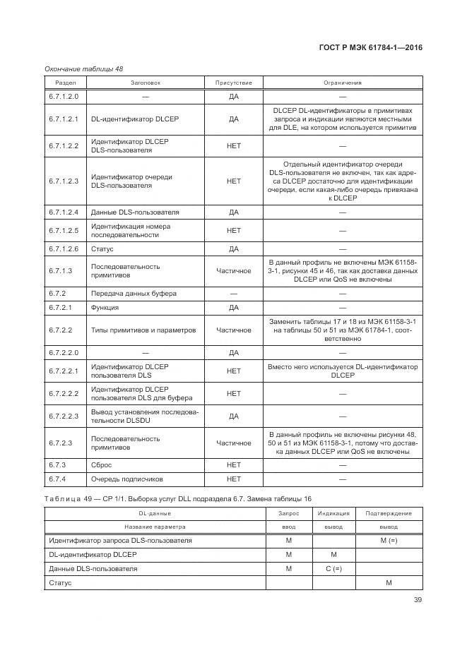 ГОСТ Р МЭК 61784-1-2016, страница 45
