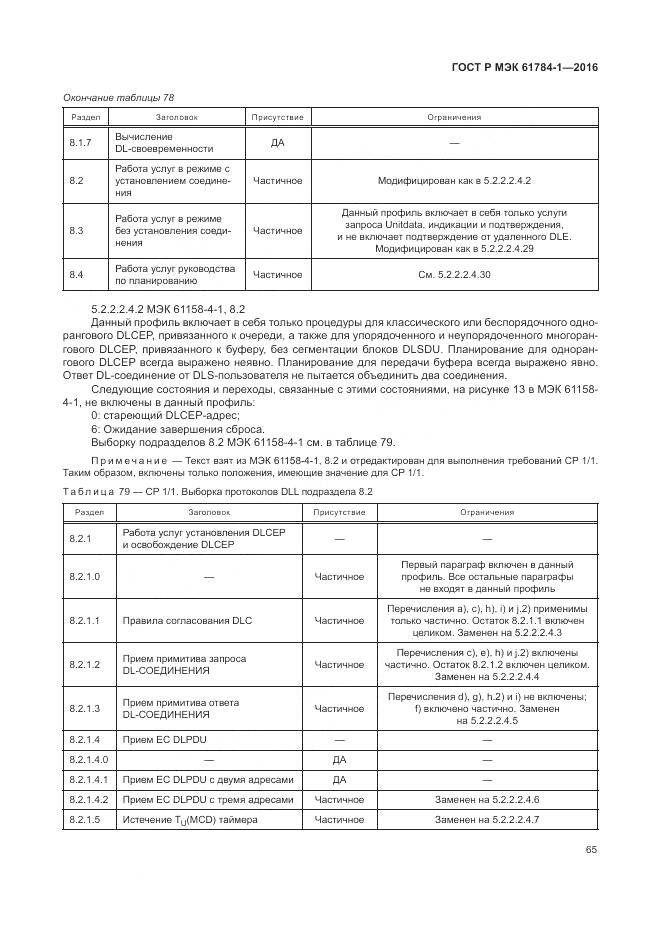 ГОСТ Р МЭК 61784-1-2016, страница 71