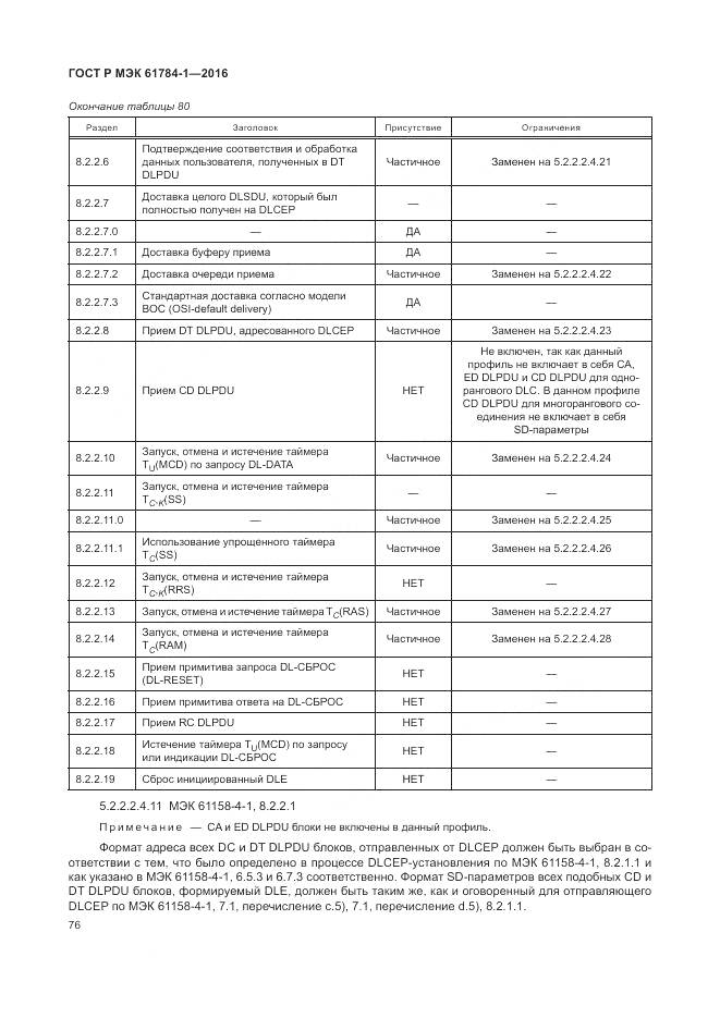 ГОСТ Р МЭК 61784-1-2016, страница 82