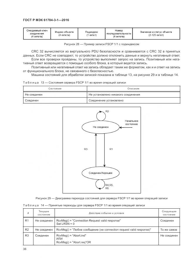 ГОСТ Р МЭК 61784-3-1-2016, страница 44