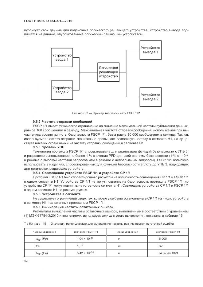 ГОСТ Р МЭК 61784-3-1-2016, страница 50