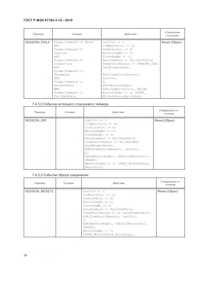 ГОСТ Р МЭК 61784-3-12-2016, страница 42