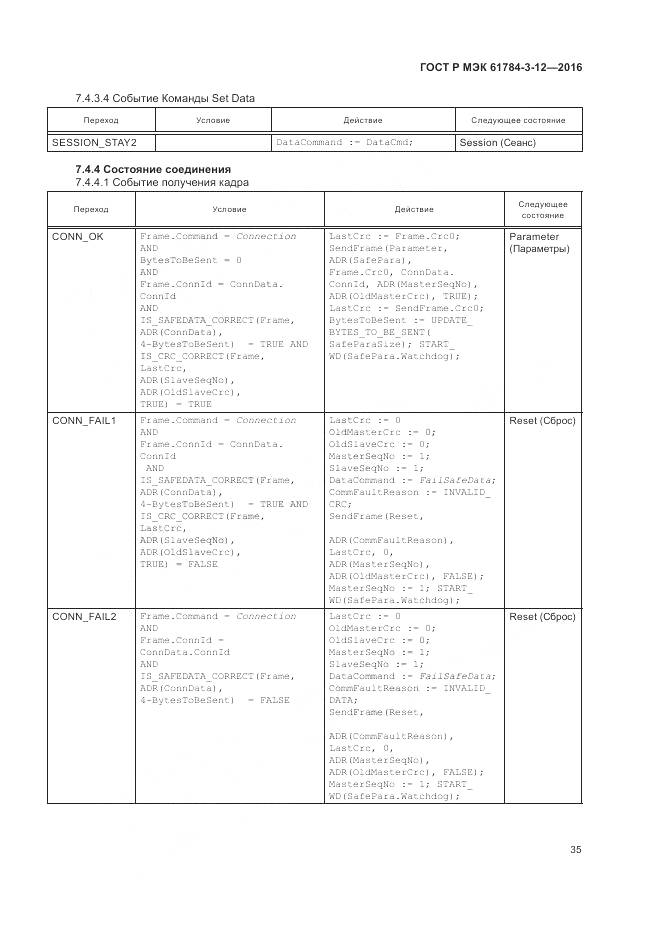 ГОСТ Р МЭК 61784-3-12-2016, страница 43