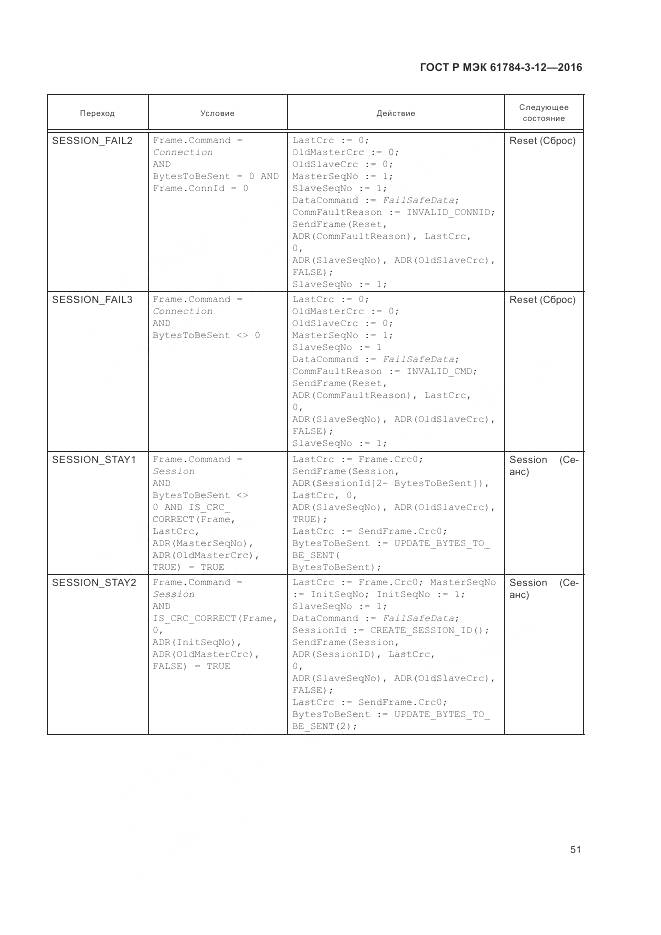 ГОСТ Р МЭК 61784-3-12-2016, страница 59