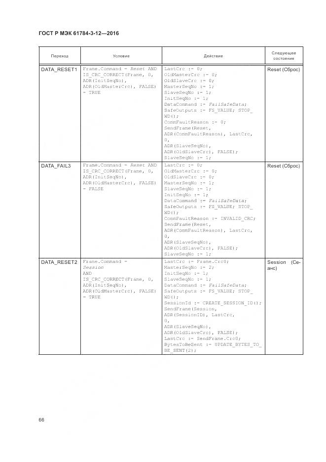 ГОСТ Р МЭК 61784-3-12-2016, страница 74
