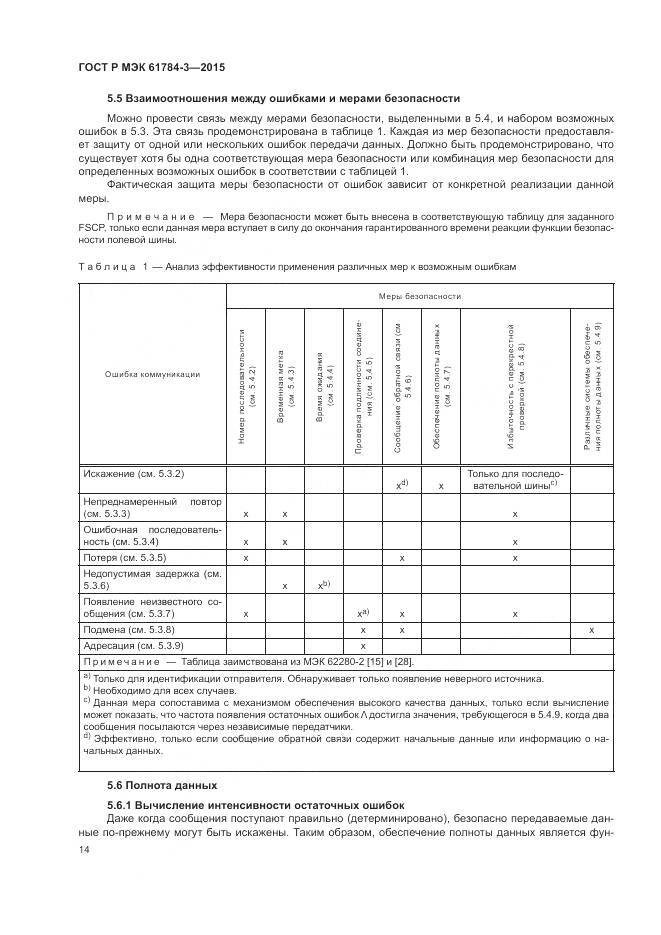 ГОСТ Р МЭК 61784-3-2015, страница 22