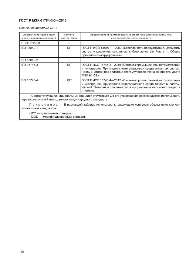 ГОСТ Р МЭК 61784-3-3-2016, страница 118