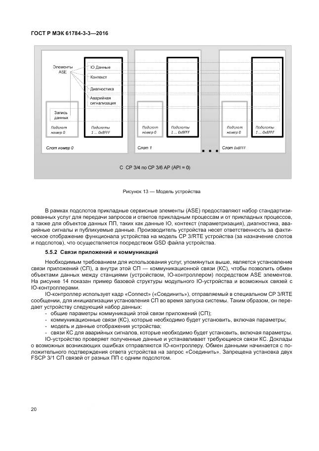 ГОСТ Р МЭК 61784-3-3-2016, страница 28