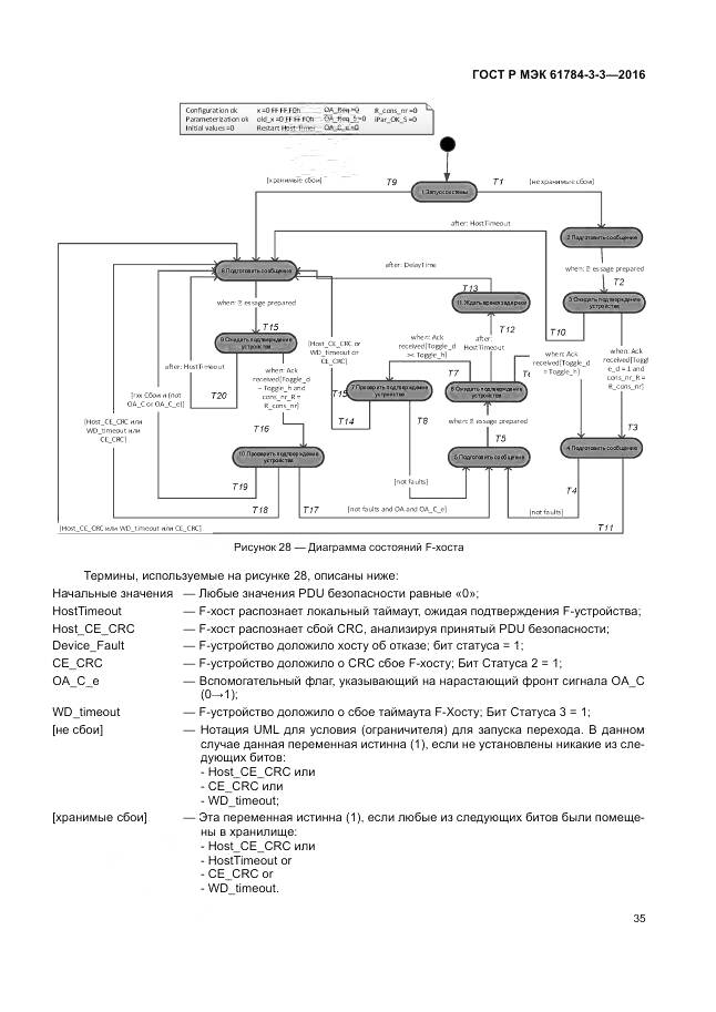 ГОСТ Р МЭК 61784-3-3-2016, страница 43