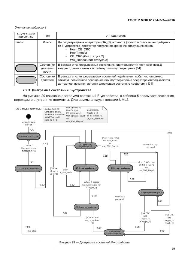 ГОСТ Р МЭК 61784-3-3-2016, страница 47
