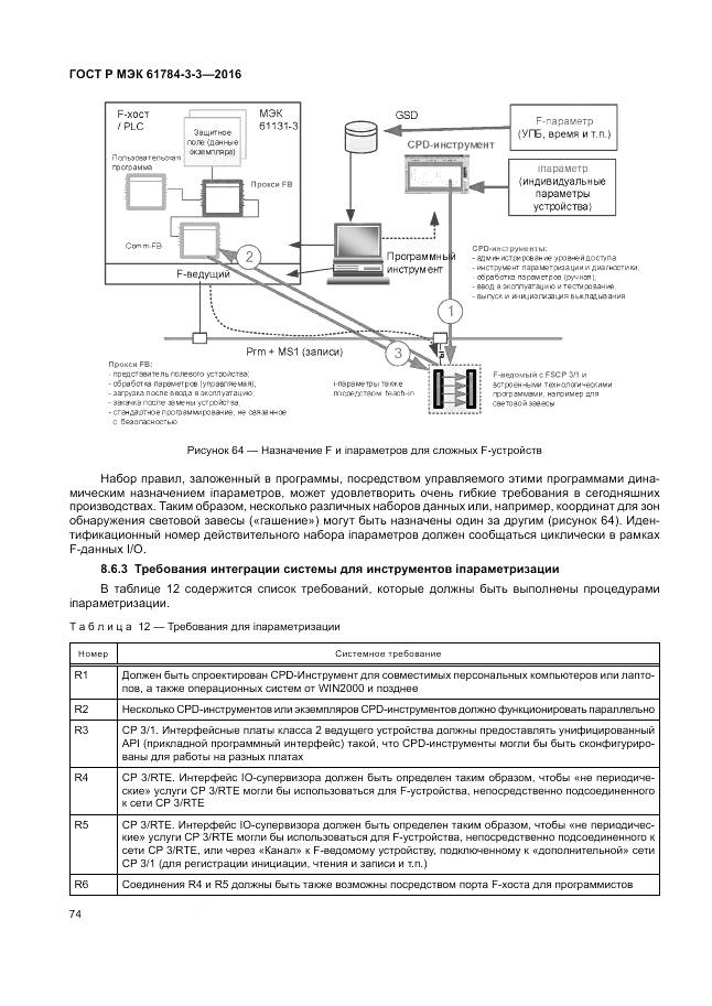 ГОСТ Р МЭК 61784-3-3-2016, страница 82