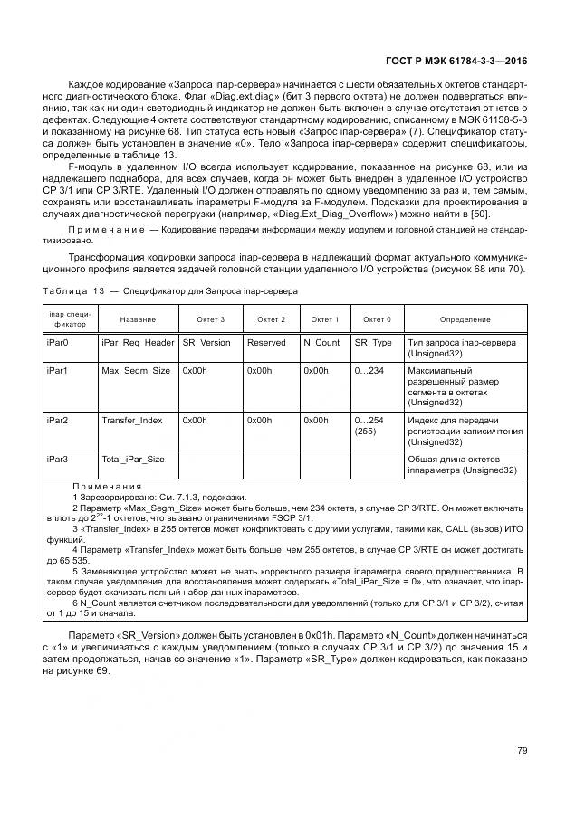 ГОСТ Р МЭК 61784-3-3-2016, страница 87