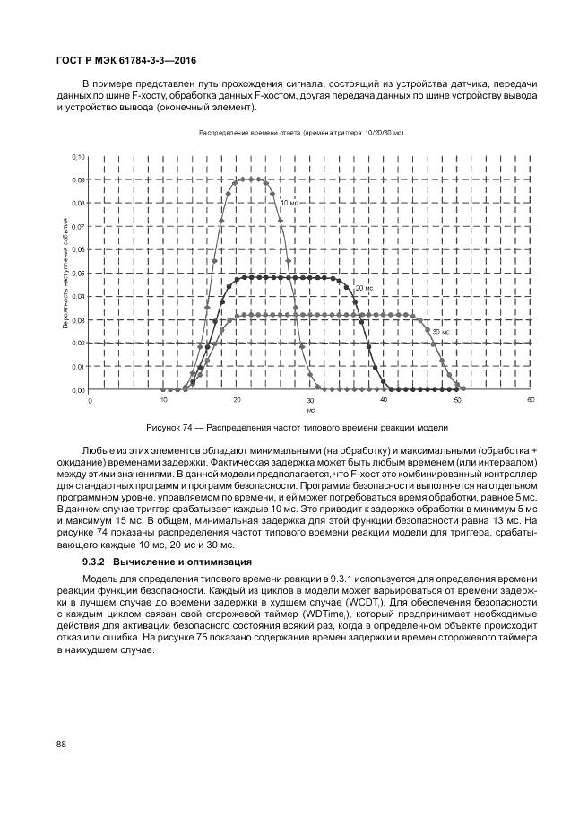 ГОСТ Р МЭК 61784-3-3-2016, страница 96