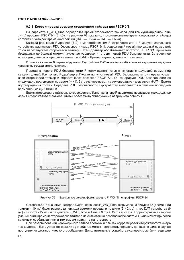 ГОСТ Р МЭК 61784-3-3-2016, страница 98