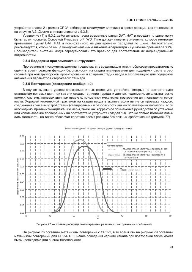 ГОСТ Р МЭК 61784-3-3-2016, страница 99