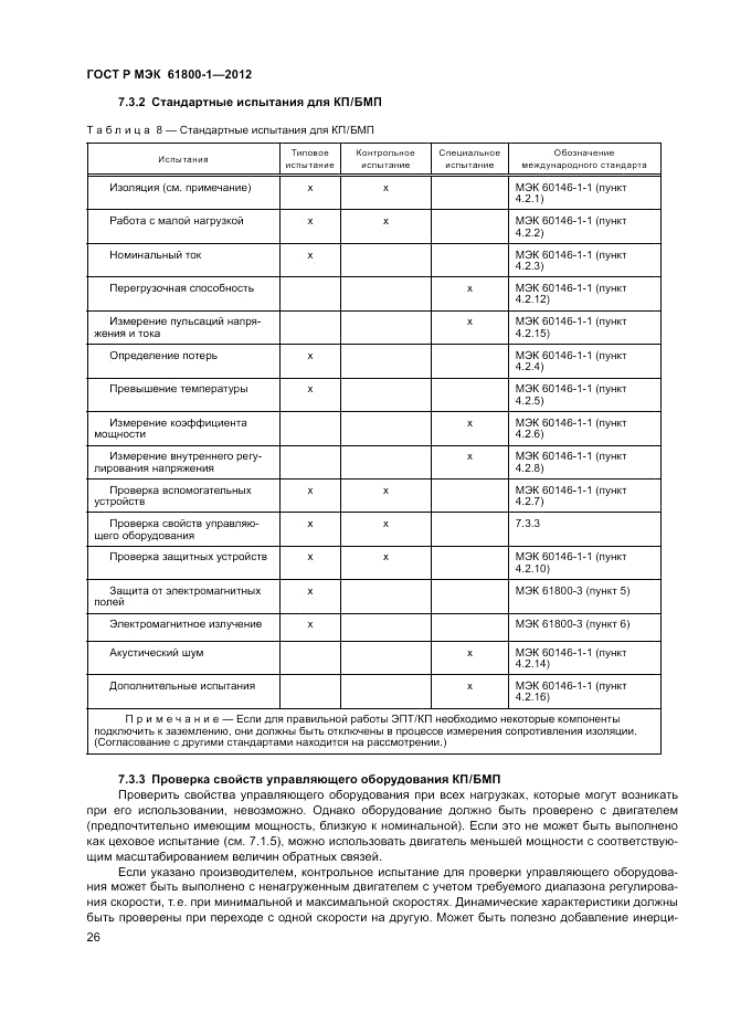ГОСТ Р МЭК  61800-1-2012, страница 30