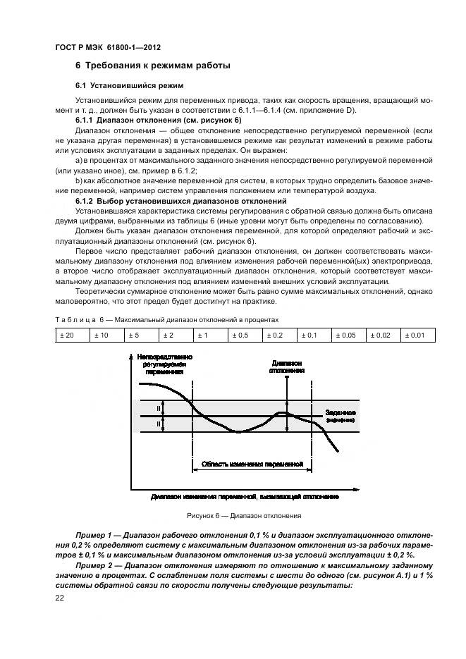 ГОСТ Р МЭК 61800-1-2012, страница 26