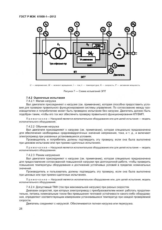 ГОСТ Р МЭК 61800-1-2012, страница 32