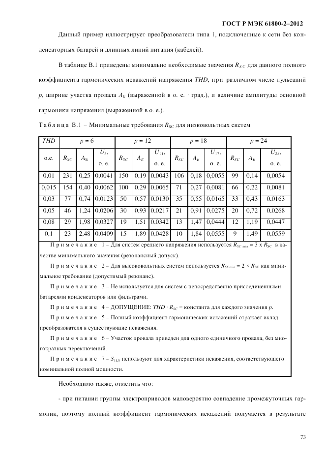 ГОСТ Р МЭК  61800-2-2012, страница 79
