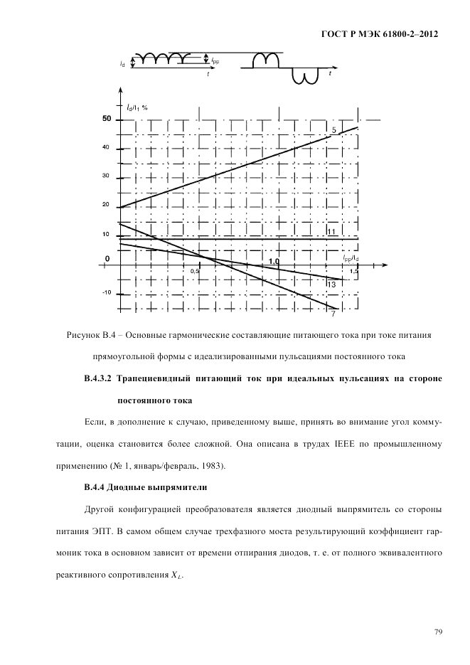 ГОСТ Р МЭК  61800-2-2012, страница 85