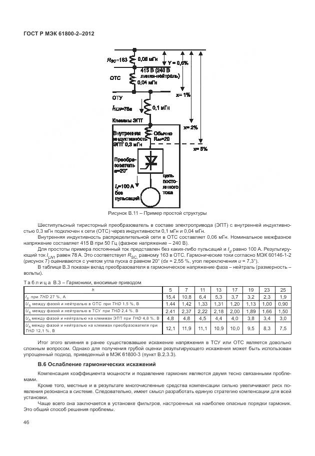 ГОСТ Р МЭК 61800-2-2012, страница 50