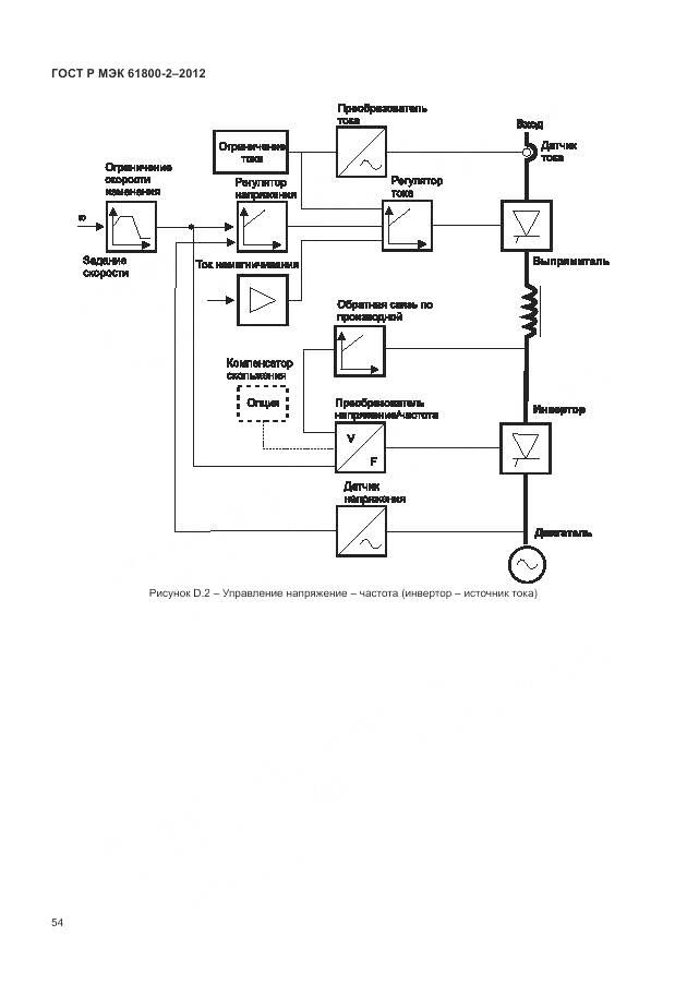 ГОСТ Р МЭК 61800-2-2012, страница 58