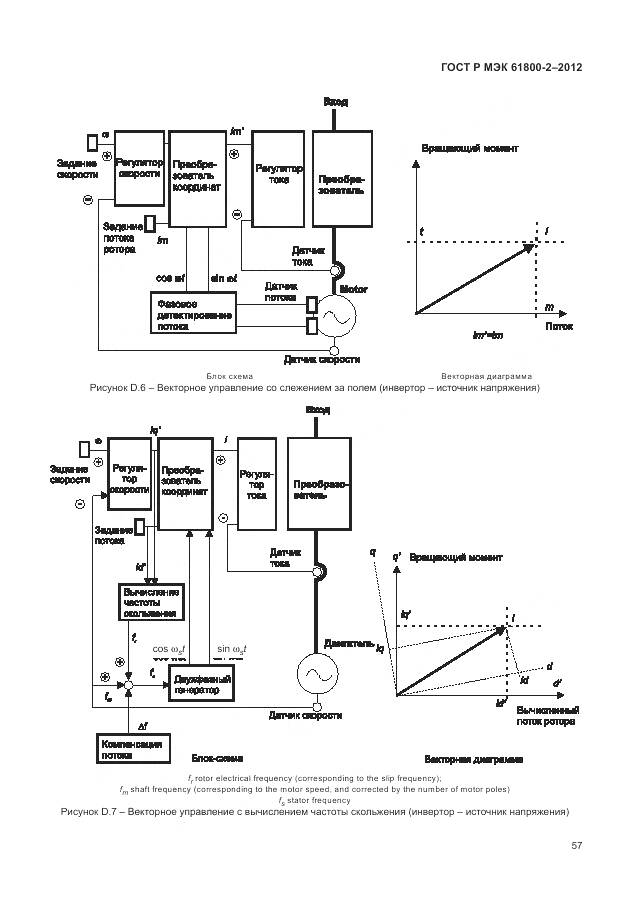 ГОСТ Р МЭК 61800-2-2012, страница 61