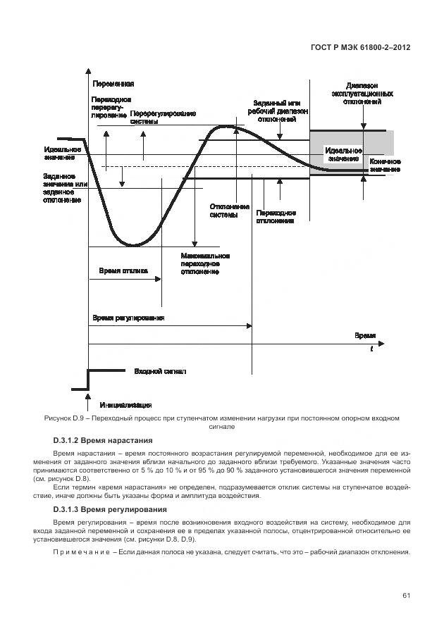 ГОСТ Р МЭК 61800-2-2012, страница 65