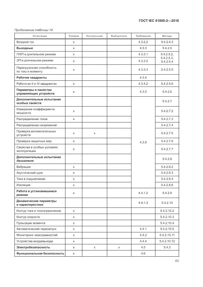ГОСТ IEC 61800-2-2018, страница 49
