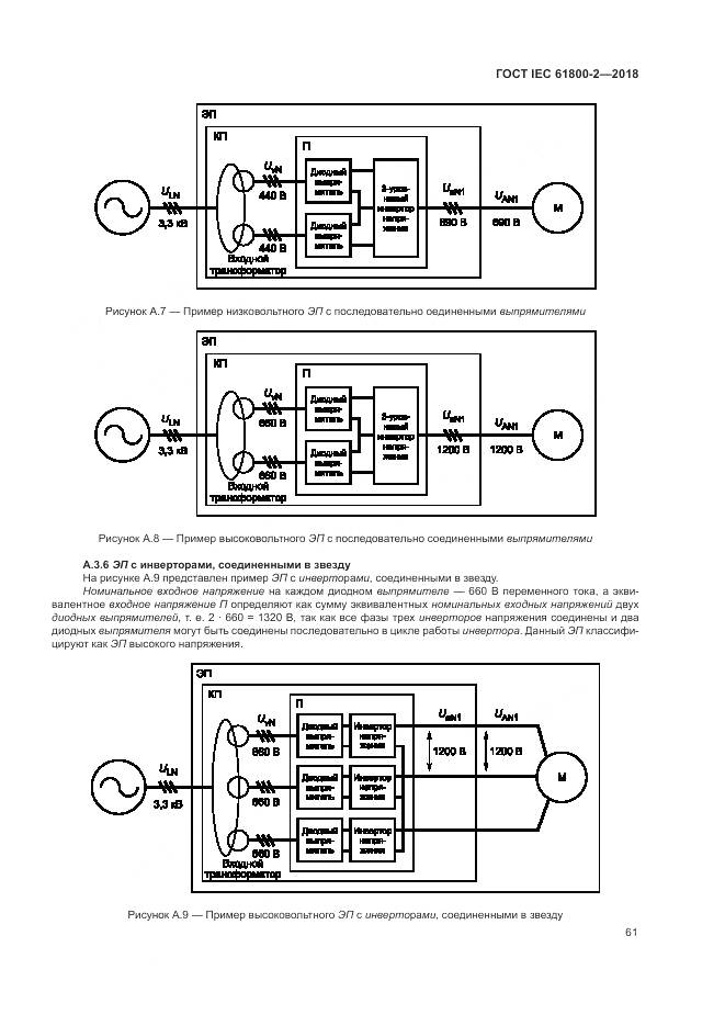 ГОСТ IEC 61800-2-2018, страница 67