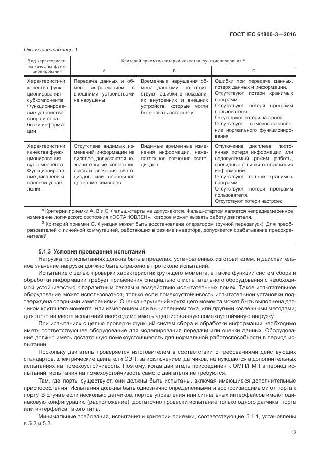 ГОСТ IEC  61800-3-2016, страница 17