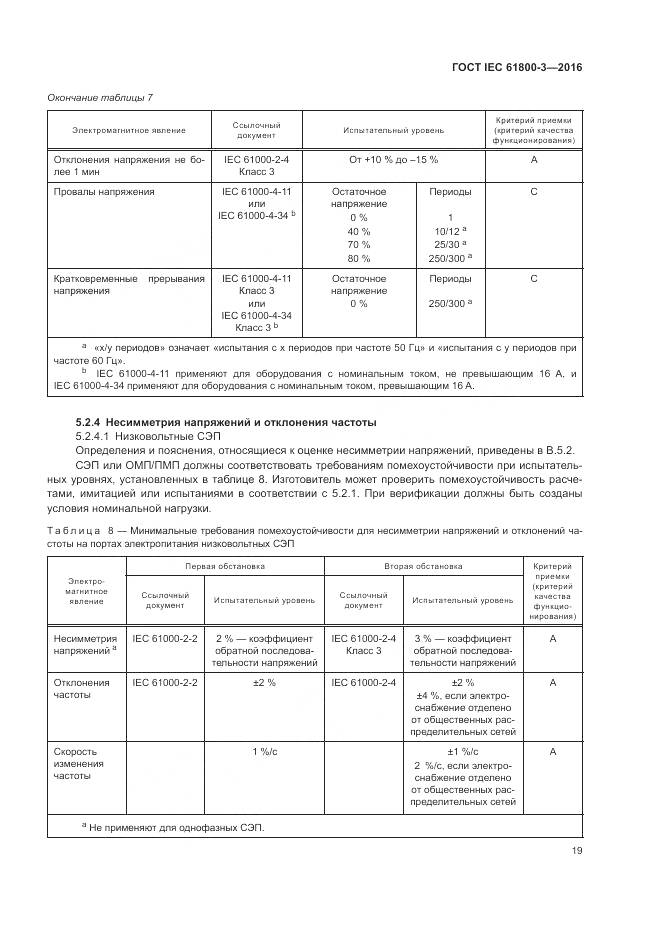 ГОСТ IEC  61800-3-2016, страница 23